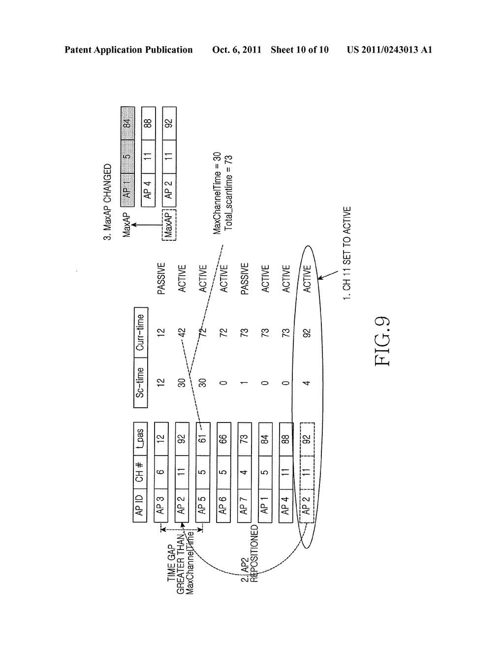 METHOD AND APPARATUS FOR CHANNEL SCANNING IN A WIRELESS COMMUNICATION     SYSTEM - diagram, schematic, and image 11