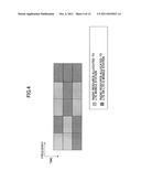 BASE STATION APPARATUS, USER APPARATUS AND METHOD IN MOBILE COMMUNICATIONS     SYSTEM diagram and image