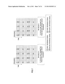 BASE STATION APPARATUS, USER APPARATUS AND METHOD IN MOBILE COMMUNICATIONS     SYSTEM diagram and image