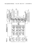 BASE STATION APPARATUS, USER APPARATUS AND METHOD IN MOBILE COMMUNICATIONS     SYSTEM diagram and image