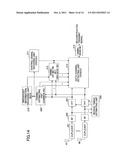 BASE STATION APPARATUS, USER APPARATUS AND METHOD IN MOBILE COMMUNICATIONS     SYSTEM diagram and image