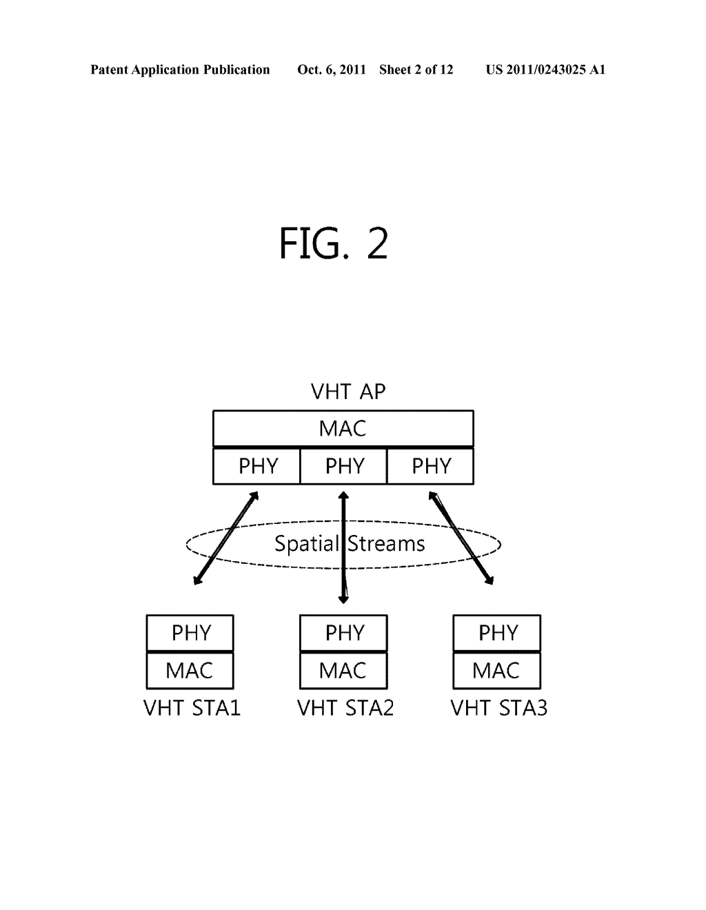 SPACE DIVISION MULTIPLE ACCESS FOR WIRELESS LAN, AND CHANNEL ESTIMATION     FOR THE SAME - diagram, schematic, and image 03