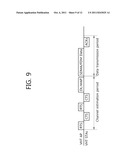 SPACE DIVISION MULTIPLE ACCESS FOR WIRELESS LAN, AND CHANNEL ESTIMATION     FOR THE SAME diagram and image