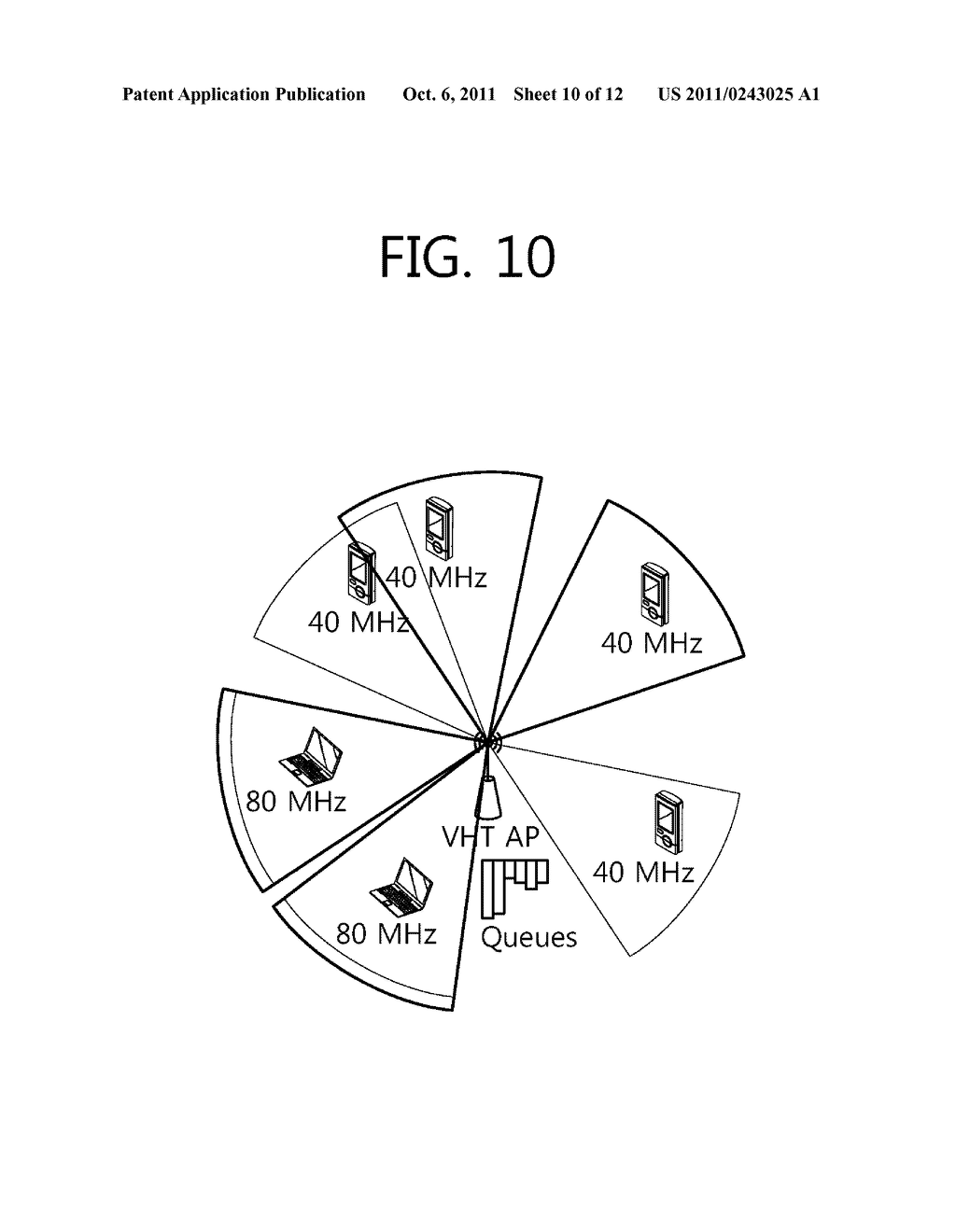 SPACE DIVISION MULTIPLE ACCESS FOR WIRELESS LAN, AND CHANNEL ESTIMATION     FOR THE SAME - diagram, schematic, and image 11