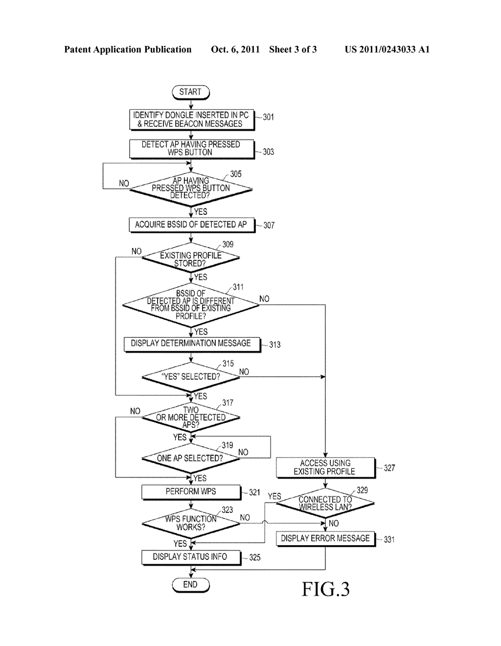 APPARATUS AND METHOD FOR AUTOMATIC ACCESS IN A WIRELESS COMMUNICATION     SYSTEM - diagram, schematic, and image 04