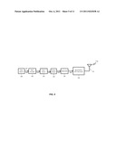 AUTOMATIC GAIN CONTROL ACQUISITION IN TIME DIVISION DUPLEX SYSTEMS diagram and image