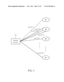 Method of Handling Component Carrier Activation and Deactivation and     Communication Device Thereof diagram and image