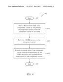 Method of Handling Component Carrier Activation and Deactivation and     Communication Device Thereof diagram and image