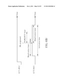 Method of Handling Component Carrier Activation and Deactivation and     Communication Device Thereof diagram and image