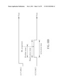 Method of Handling Component Carrier Activation and Deactivation and     Communication Device Thereof diagram and image