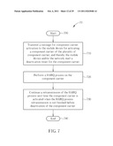 Method of Handling Component Carrier Activation and Deactivation and     Communication Device Thereof diagram and image