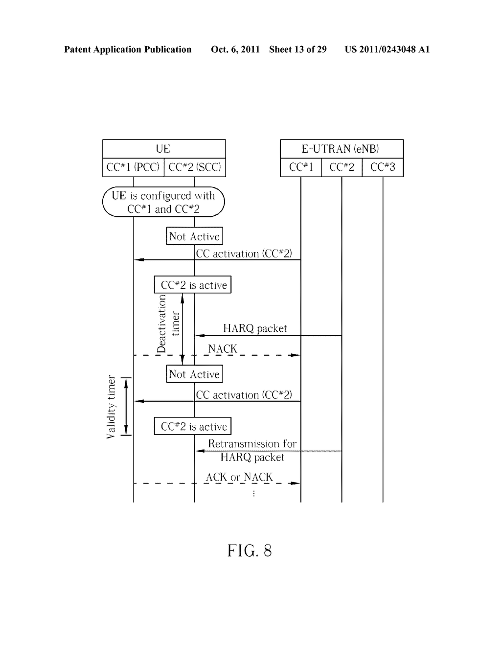 Method of Handling Component Carrier Activation and Deactivation and     Communication Device Thereof - diagram, schematic, and image 14