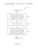 Method of Handling Component Carrier Activation and Deactivation and     Communication Device Thereof diagram and image