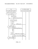 Method of Handling Component Carrier Activation and Deactivation and     Communication Device Thereof diagram and image