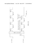 Method of Handling Component Carrier Activation and Deactivation and     Communication Device Thereof diagram and image