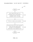 Method of Handling Component Carrier Activation and Deactivation and     Communication Device Thereof diagram and image