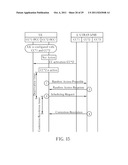 Method of Handling Component Carrier Activation and Deactivation and     Communication Device Thereof diagram and image