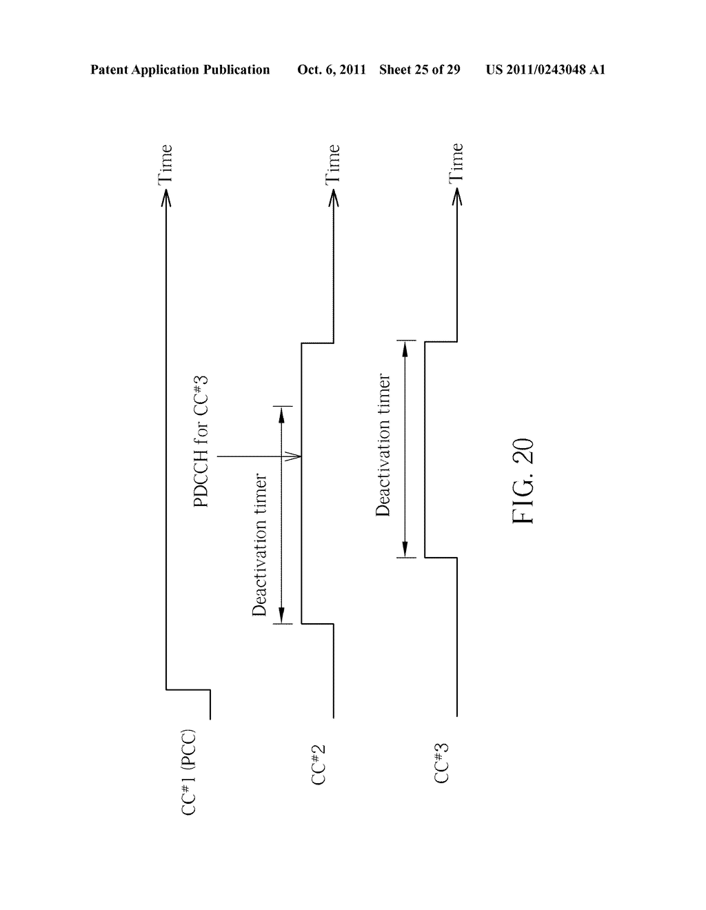 Method of Handling Component Carrier Activation and Deactivation and     Communication Device Thereof - diagram, schematic, and image 26