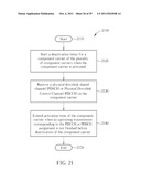 Method of Handling Component Carrier Activation and Deactivation and     Communication Device Thereof diagram and image