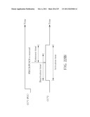 Method of Handling Component Carrier Activation and Deactivation and     Communication Device Thereof diagram and image