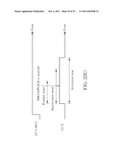 Method of Handling Component Carrier Activation and Deactivation and     Communication Device Thereof diagram and image