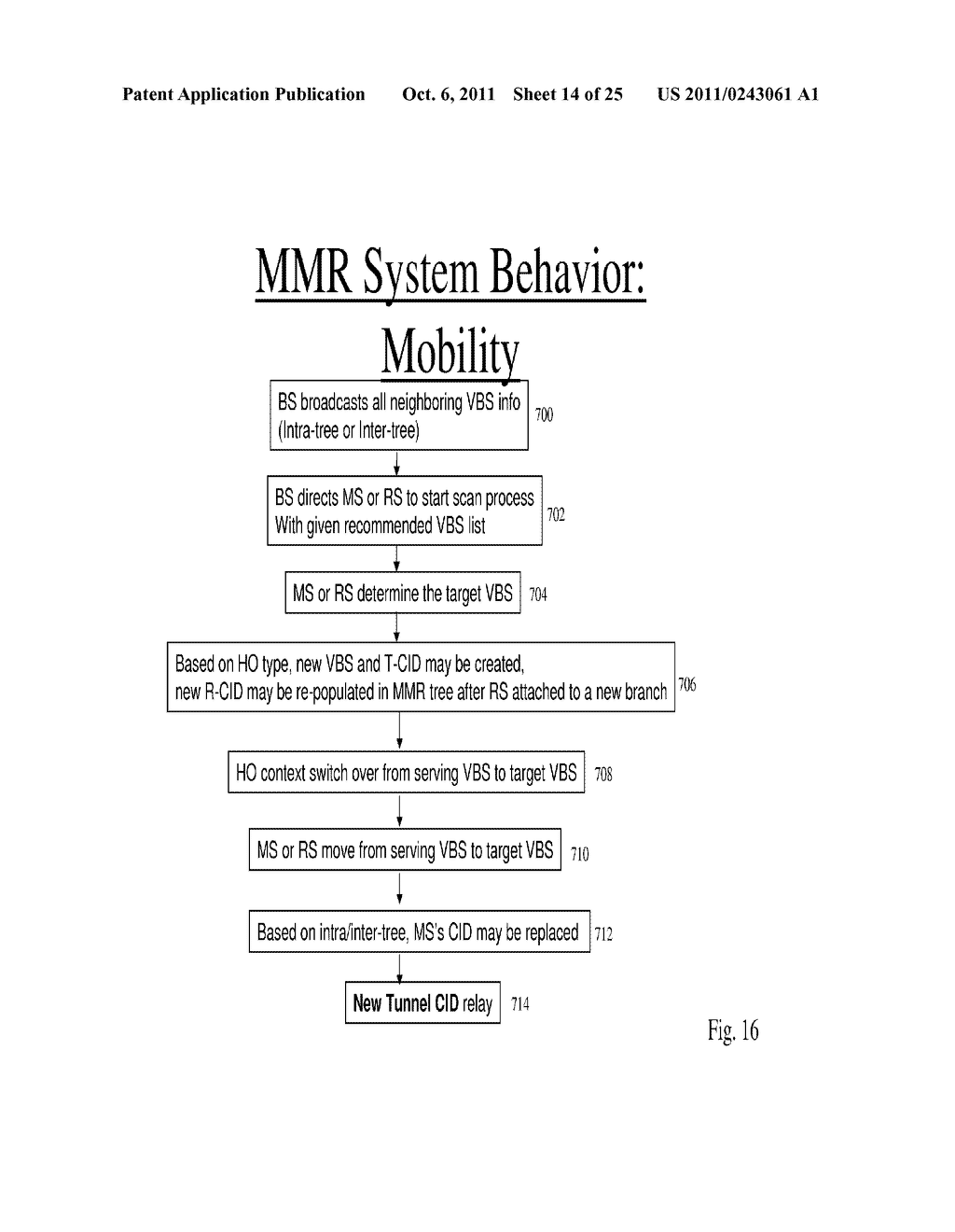 METHOD AND SYSTEM FOR A WIRELESS MULTI-HOP RELAY NETWORK - diagram, schematic, and image 15