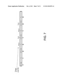 CONTROL SIGNALING TECHNIQUES FOR WIRELESS NETWORKS diagram and image