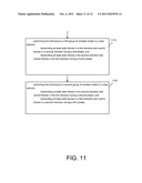 CONTROL SIGNALING TECHNIQUES FOR WIRELESS NETWORKS diagram and image