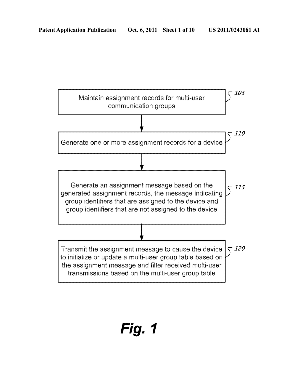 Multi-User Communication Group Management And Signaling - diagram, schematic, and image 02