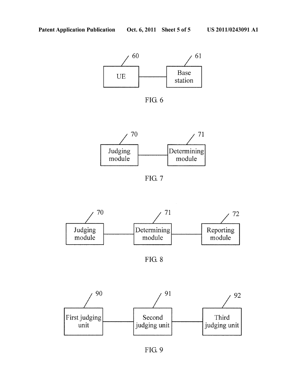 USER EQUIPMENT, METHOD FOR DETERMINING RESOURCE, METHOD FOR REPORTING     RESOURCE, AND SYSTEM FOR DISTRIBUTING RESOURCE - diagram, schematic, and image 06