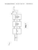 TRANSMITTING CONTROL DATA AND USER DATA ON A PHYSICAL UPLINK CHANNEL diagram and image