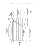 TRANSMITTING CONTROL DATA AND USER DATA ON A PHYSICAL UPLINK CHANNEL diagram and image