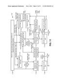 TRANSMITTING CONTROL DATA AND USER DATA ON A PHYSICAL UPLINK CHANNEL diagram and image