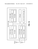 TRANSMITTING CONTROL DATA AND USER DATA ON A PHYSICAL UPLINK CHANNEL diagram and image