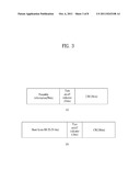 METHOD FOR ENABLING A TERMINAL TO EFFICIENTLY DETECT AND SEARCH FOR A     FEMTO BASE STATION diagram and image