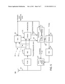 Timing of Uplink Transmissions in a Multi-Carrier Communication System diagram and image