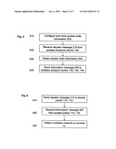 METHOD AND ARRANGEMENTS FOR ENHANCED WIRELESS ACCESS SIGNALLING IN A     WIRELESS LOCAL AREA NETWORK diagram and image