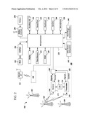 Conferencing PSTN Gateway Methods And Apparatus To Facilitate     Heterogeneous Wireless Network Handovers For Mobile Communication Devices diagram and image