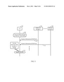 Method and Apparatus of Fast System Selection in the TD-SCDMA and GSM     Multimode Terminal diagram and image