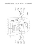 METHOD AND APPARATUS FOR MANAGING A NETWORK diagram and image