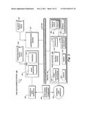 Port management system diagram and image