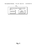 Port management system diagram and image