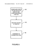 Forwarding multi-destination packets in a network with virtual port     channels diagram and image