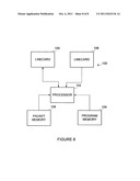 Forwarding multi-destination packets in a network with virtual port     channels diagram and image