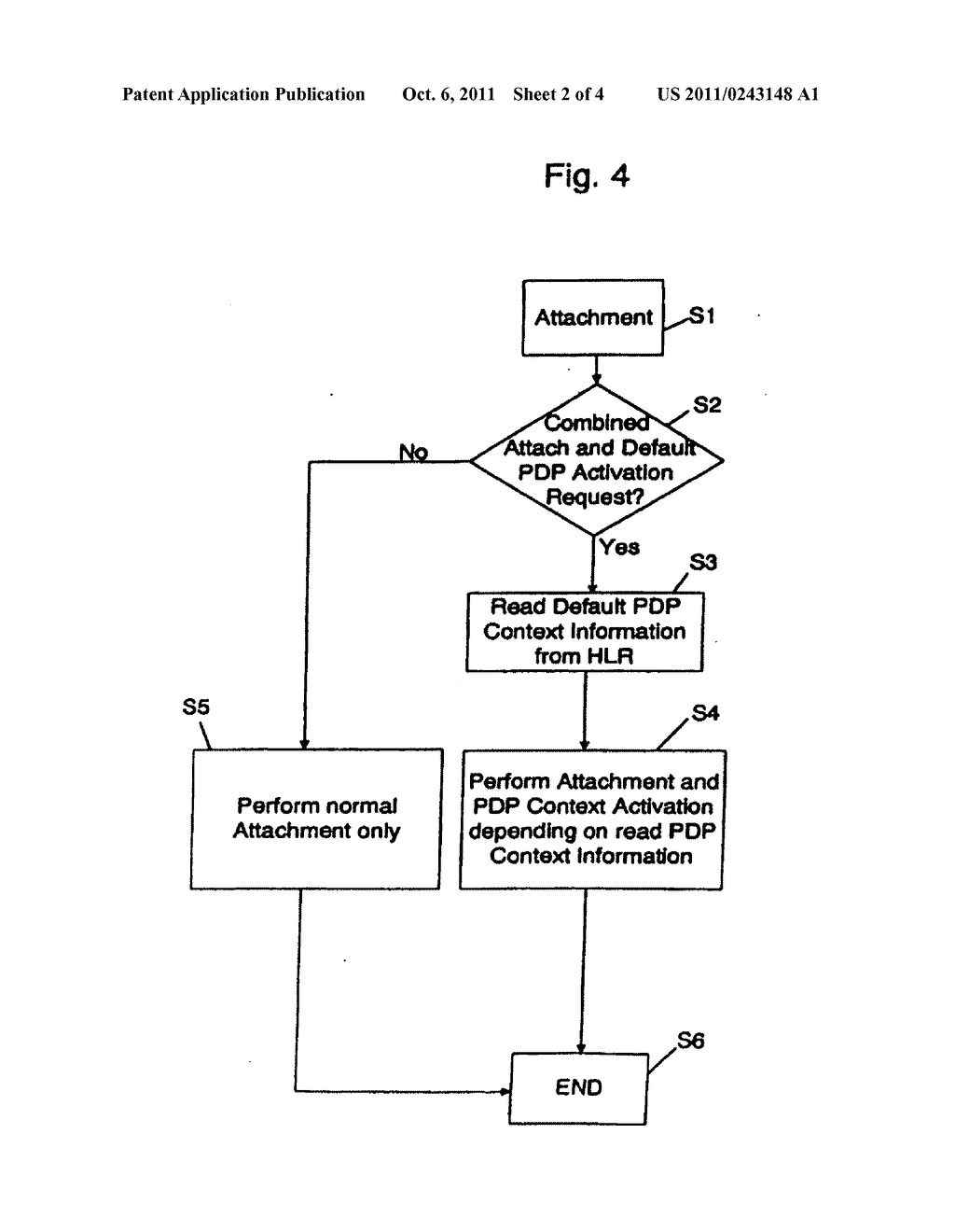 METHOD AND SYSTEM FOR ATTACHING A MOBILE EQUIPMENT TO A WIRELESS     COMMUNICATION NETWORK - diagram, schematic, and image 03