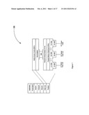 TECHNIQUES FOR TIME TRANSFER VIA SIGNAL ENCODING diagram and image