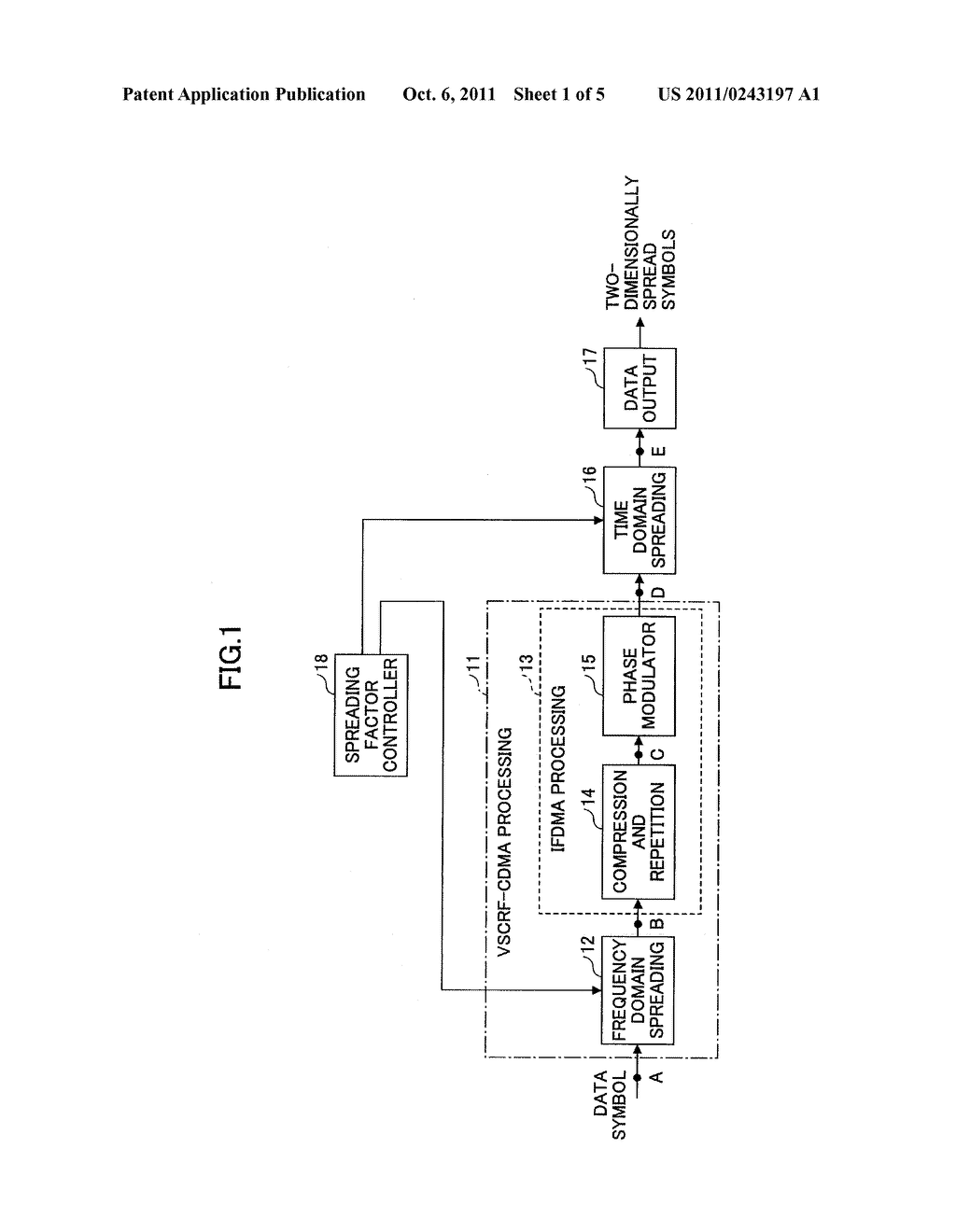 TWO-DIMENSIONAL CODE SPREADING FOR INTERLEAVED FDMA SYSTEM - diagram, schematic, and image 02