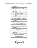 Cancellation System for Millimeter-Wave Radar diagram and image