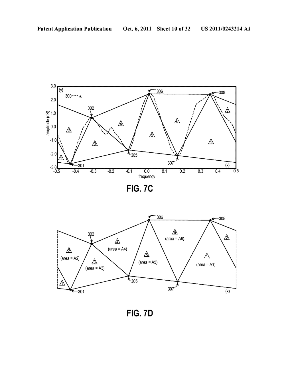 INDUCING RESPONSE SIGNATURES IN A COMMUNICATION NETWORK - diagram, schematic, and image 11