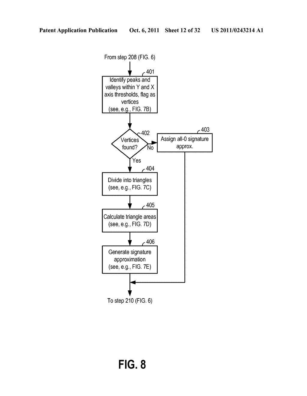 INDUCING RESPONSE SIGNATURES IN A COMMUNICATION NETWORK - diagram, schematic, and image 13